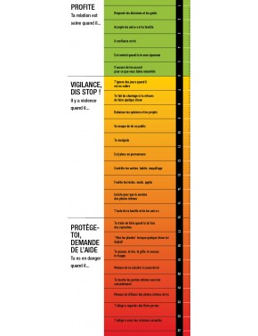 Le violentomètre, la règle...